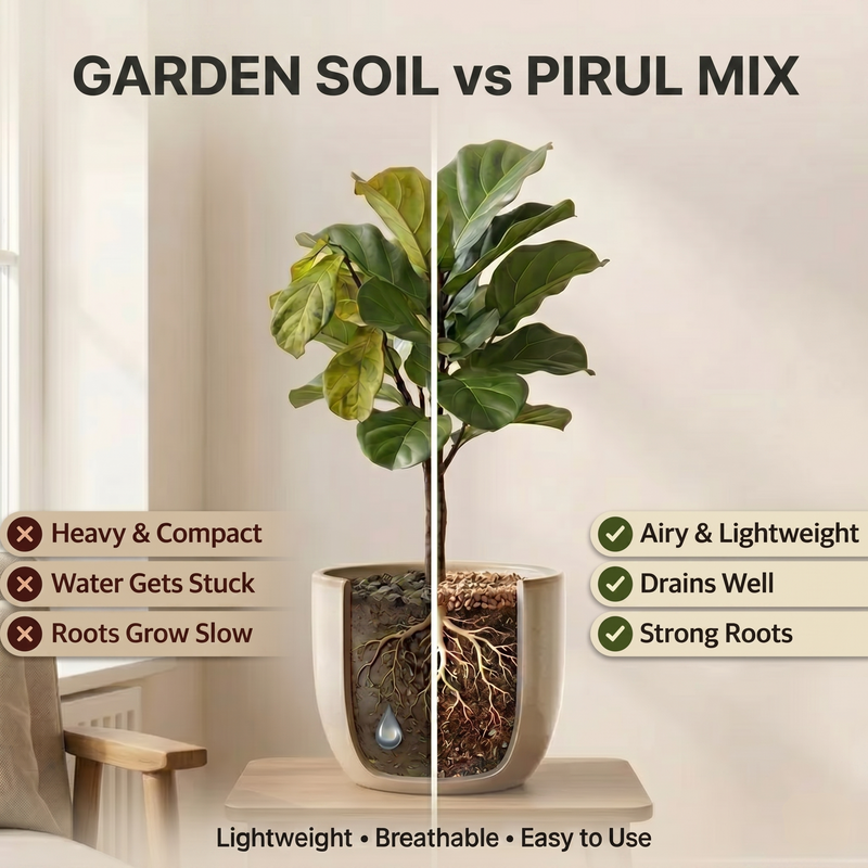HIGH AERATION POTTING MIX KIT