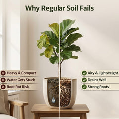 HIGH AERATION POTTING MIX KIT